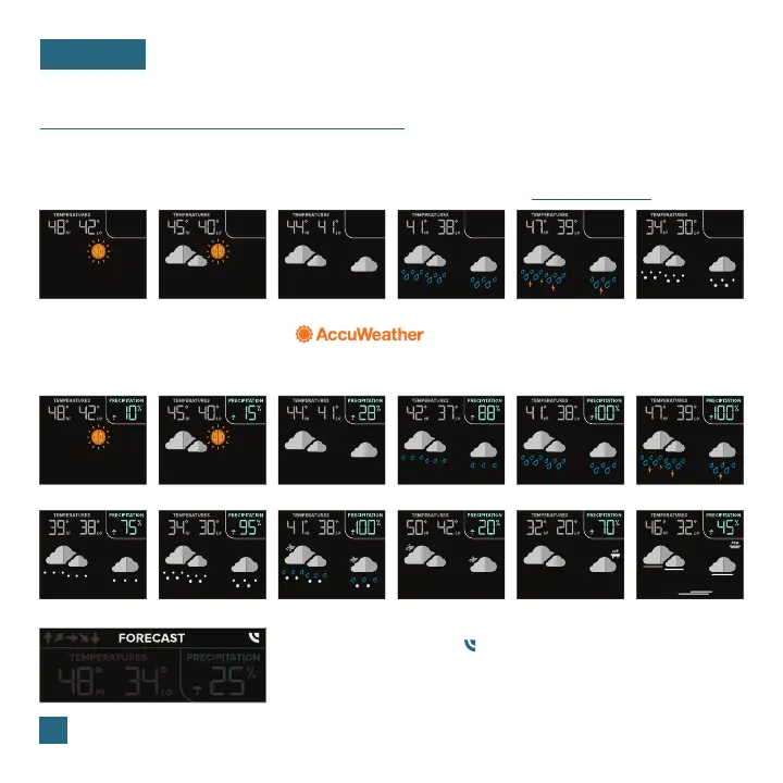 Page #12 background image