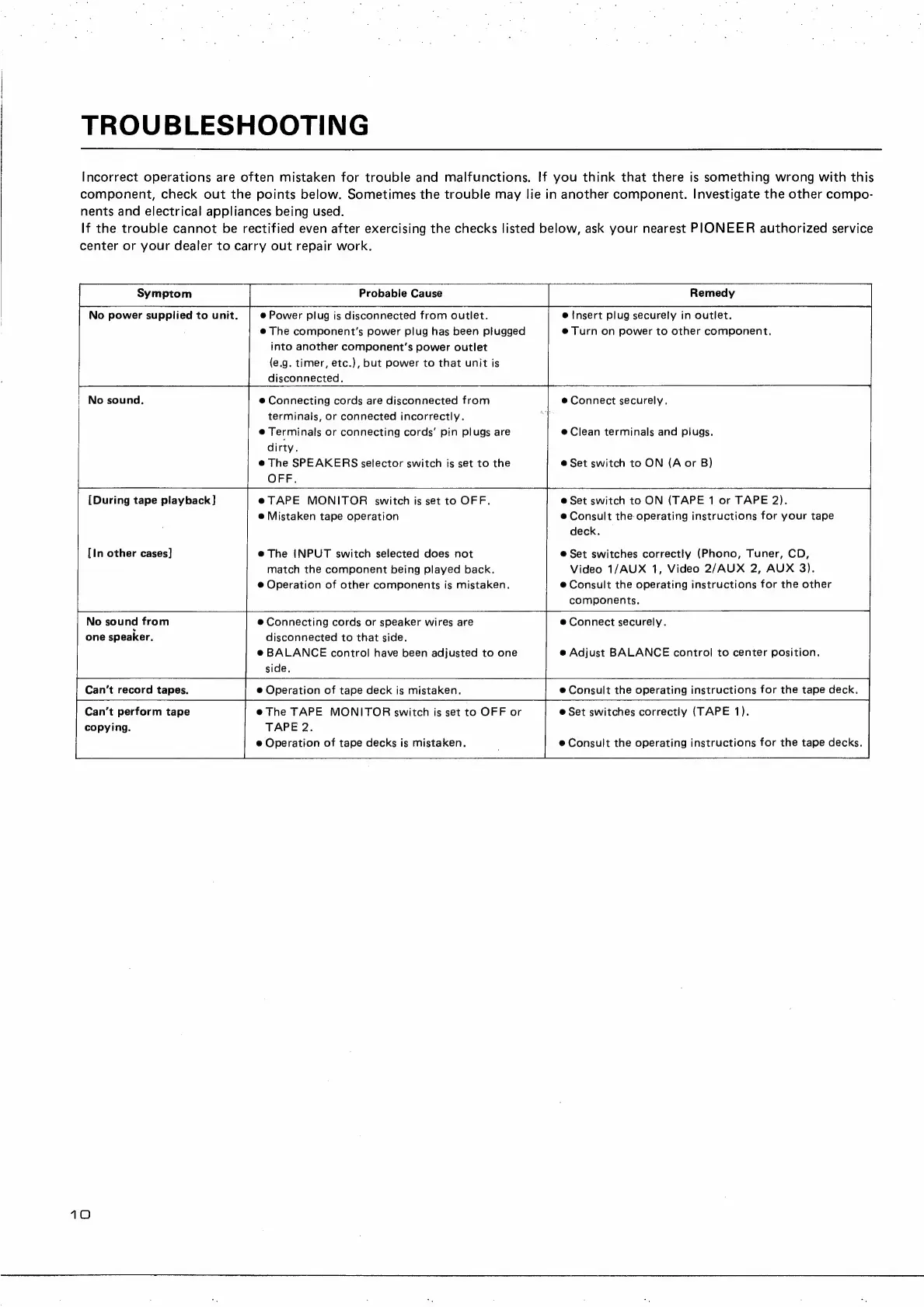Page #10 background image
