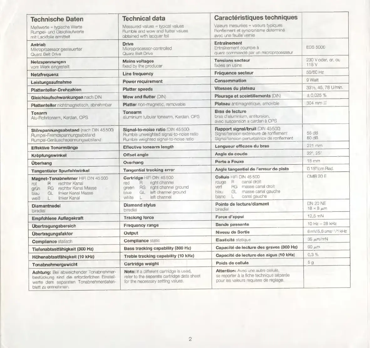 Page #2 background image