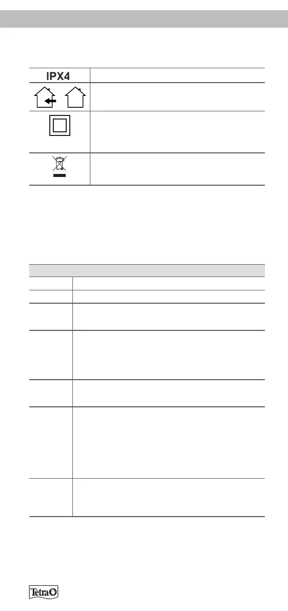 Page #77 background image