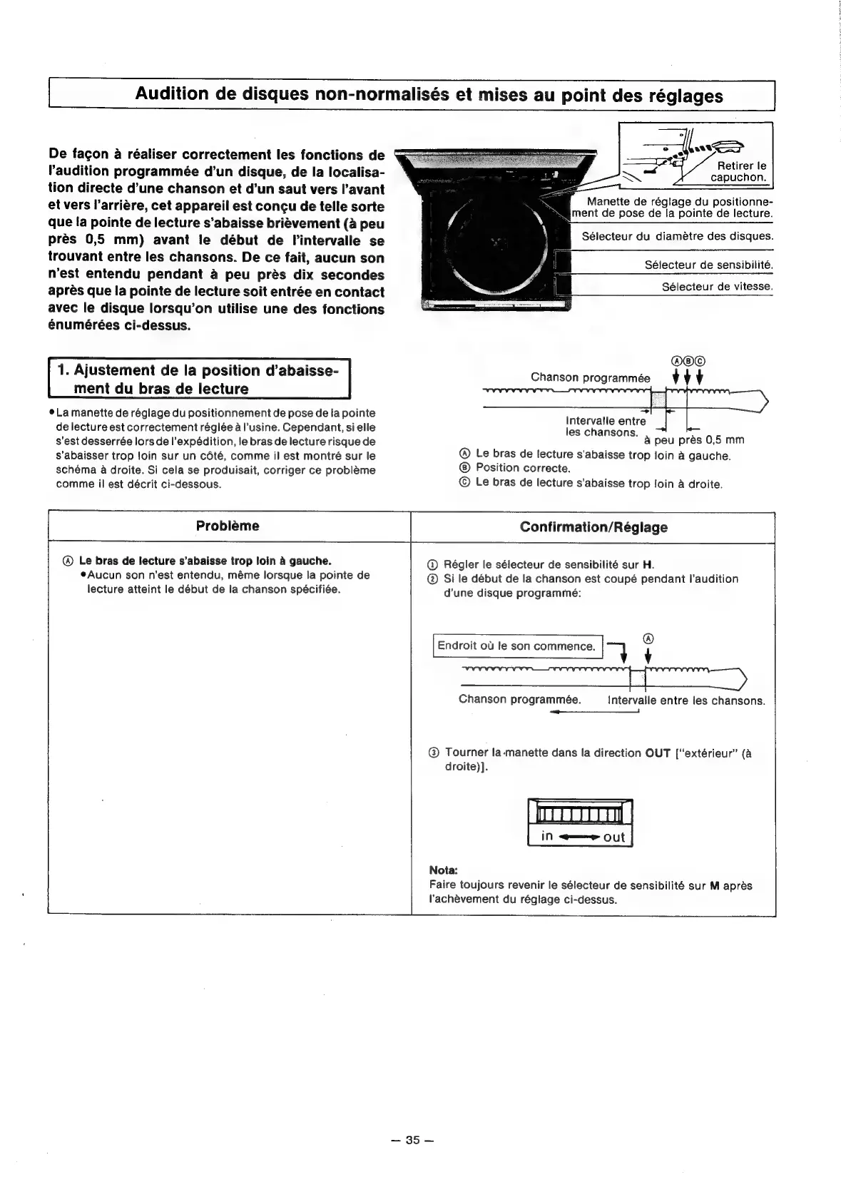 Page #29 background image