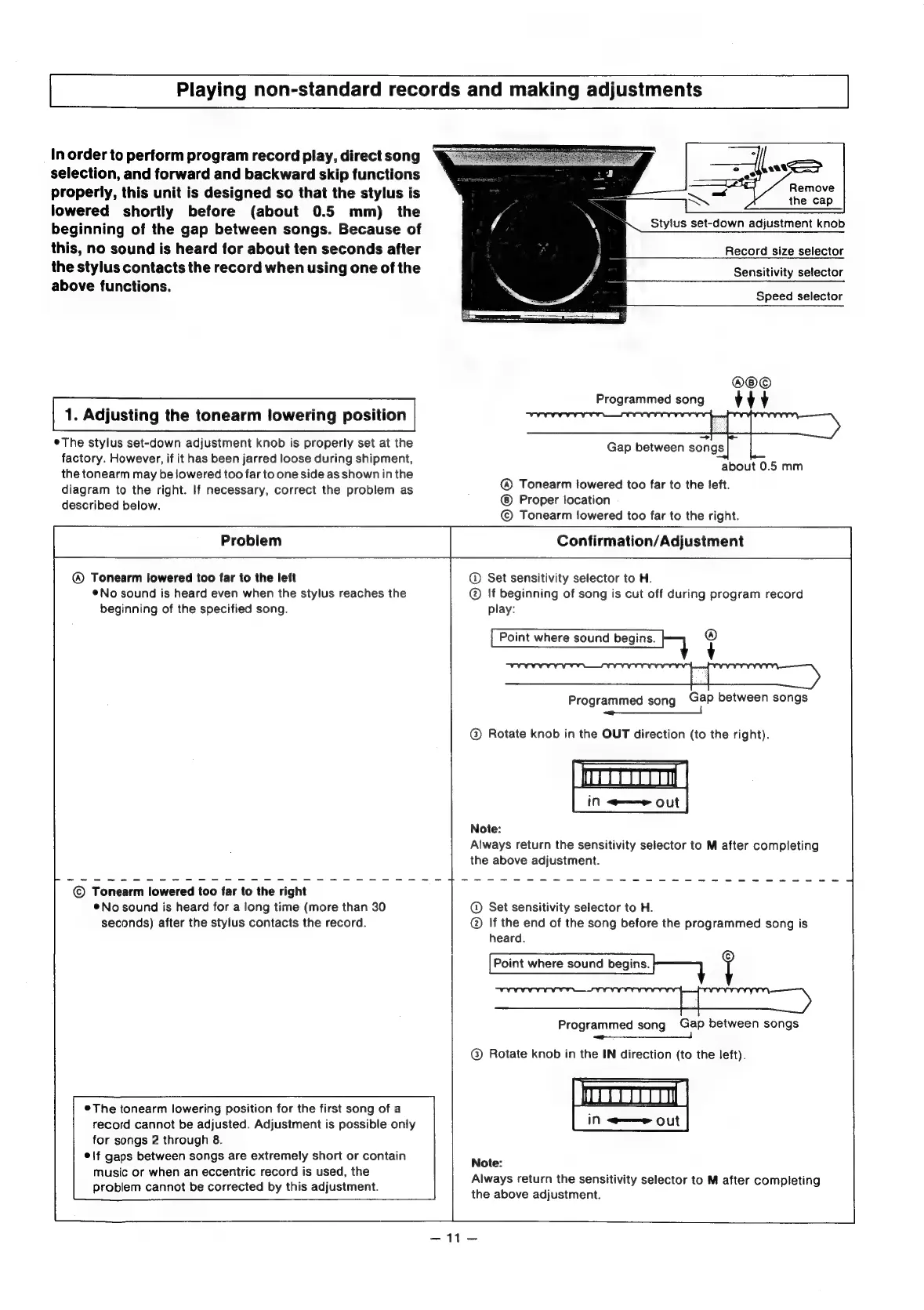 Page #11 background image