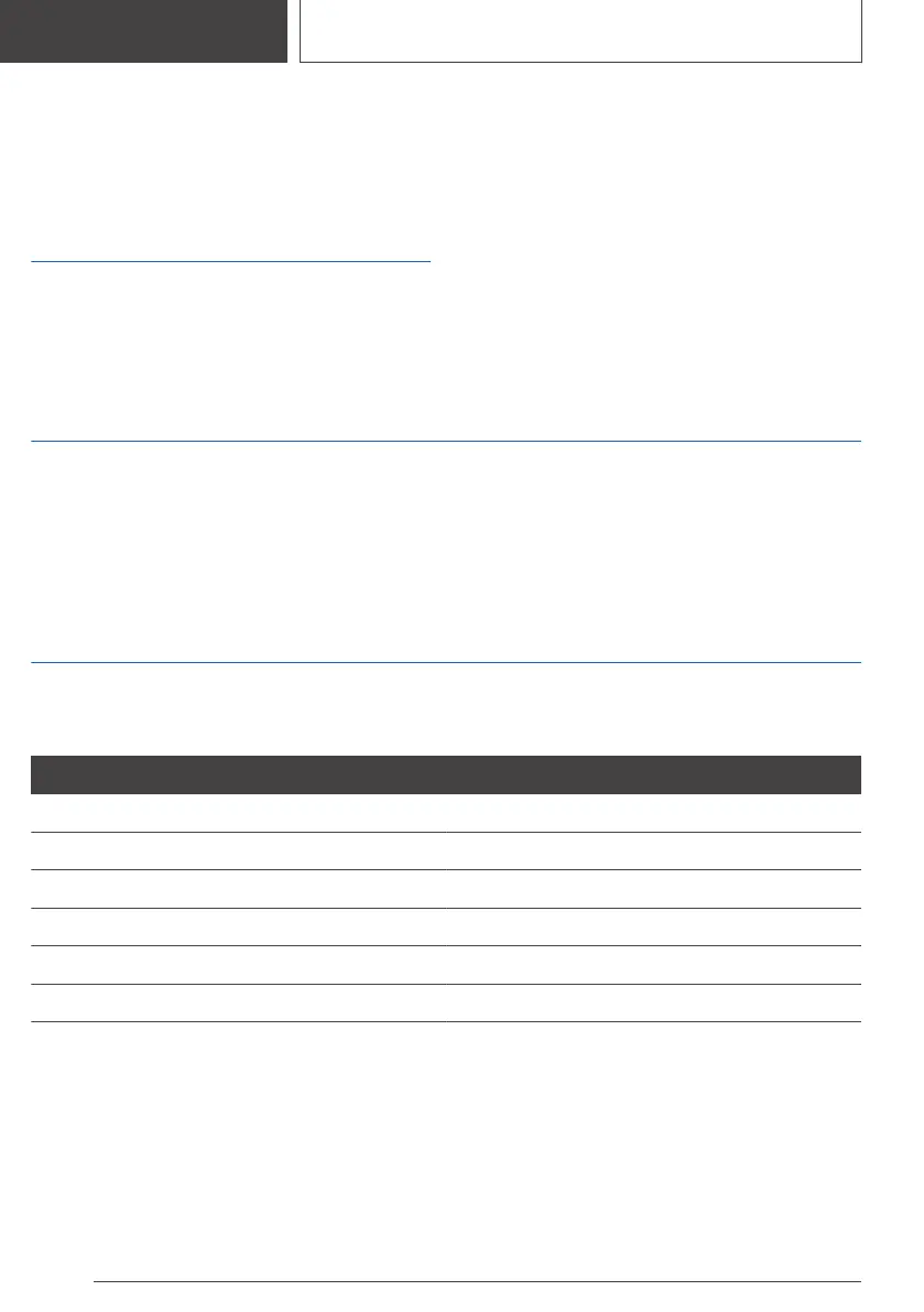 Page #372 background image