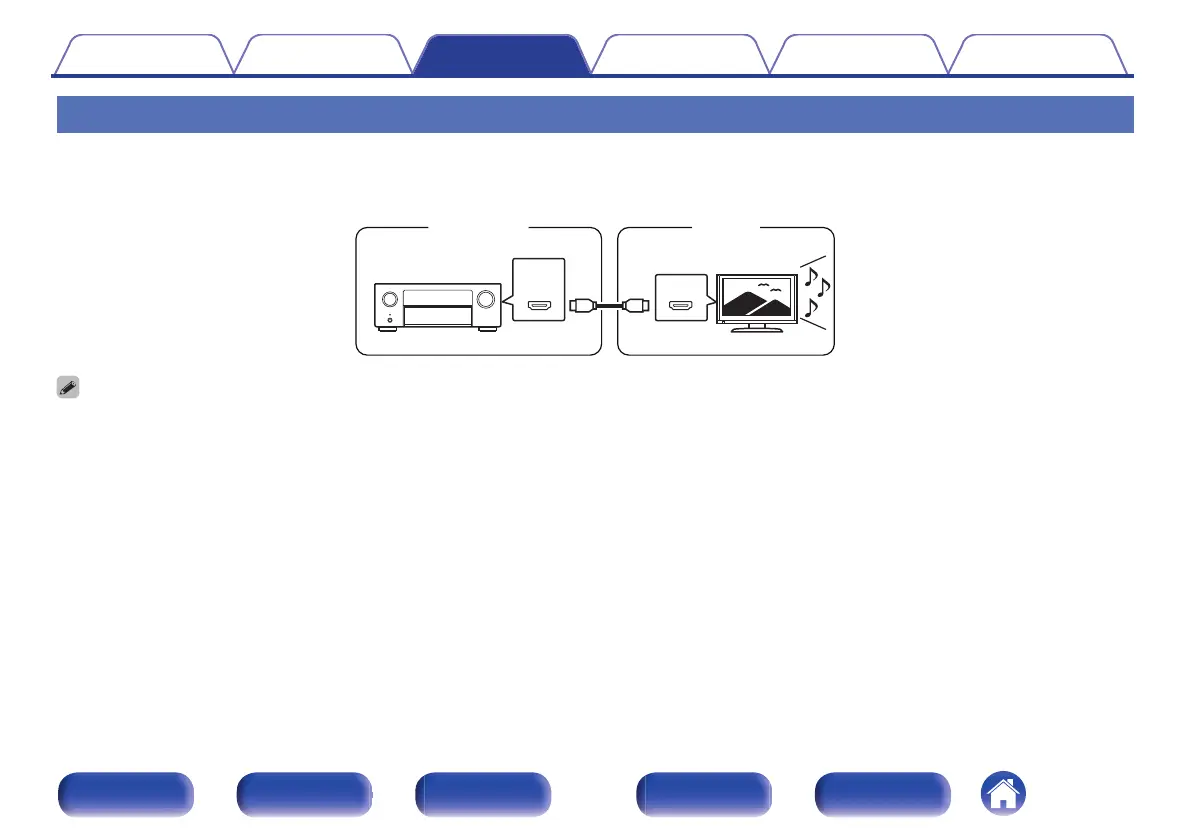 Page #168 background image