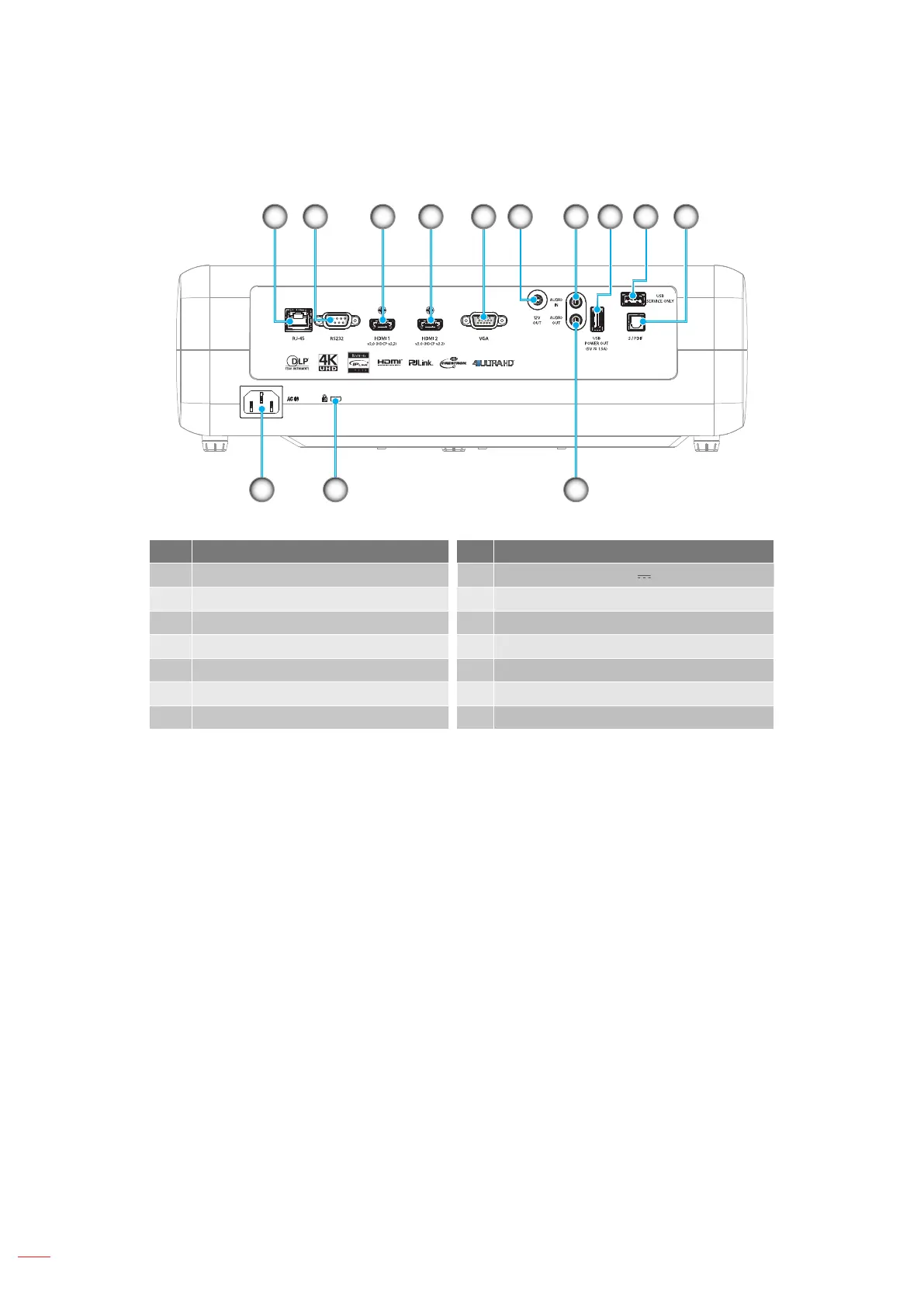 Page #10 background image