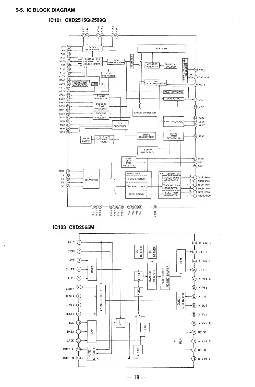 Page #17 background image