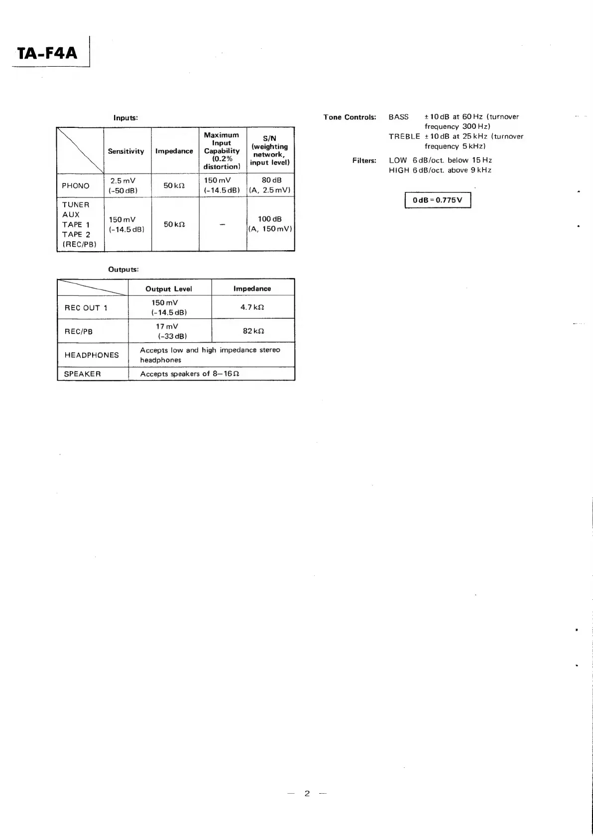 Page #2 background image