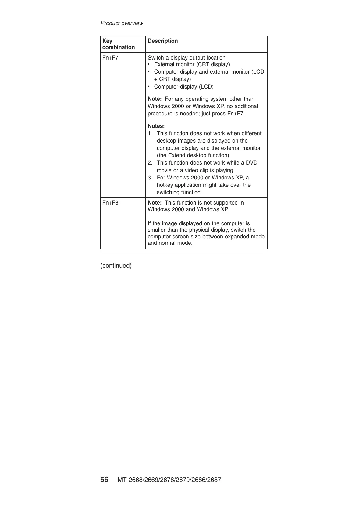 Page #62 background image