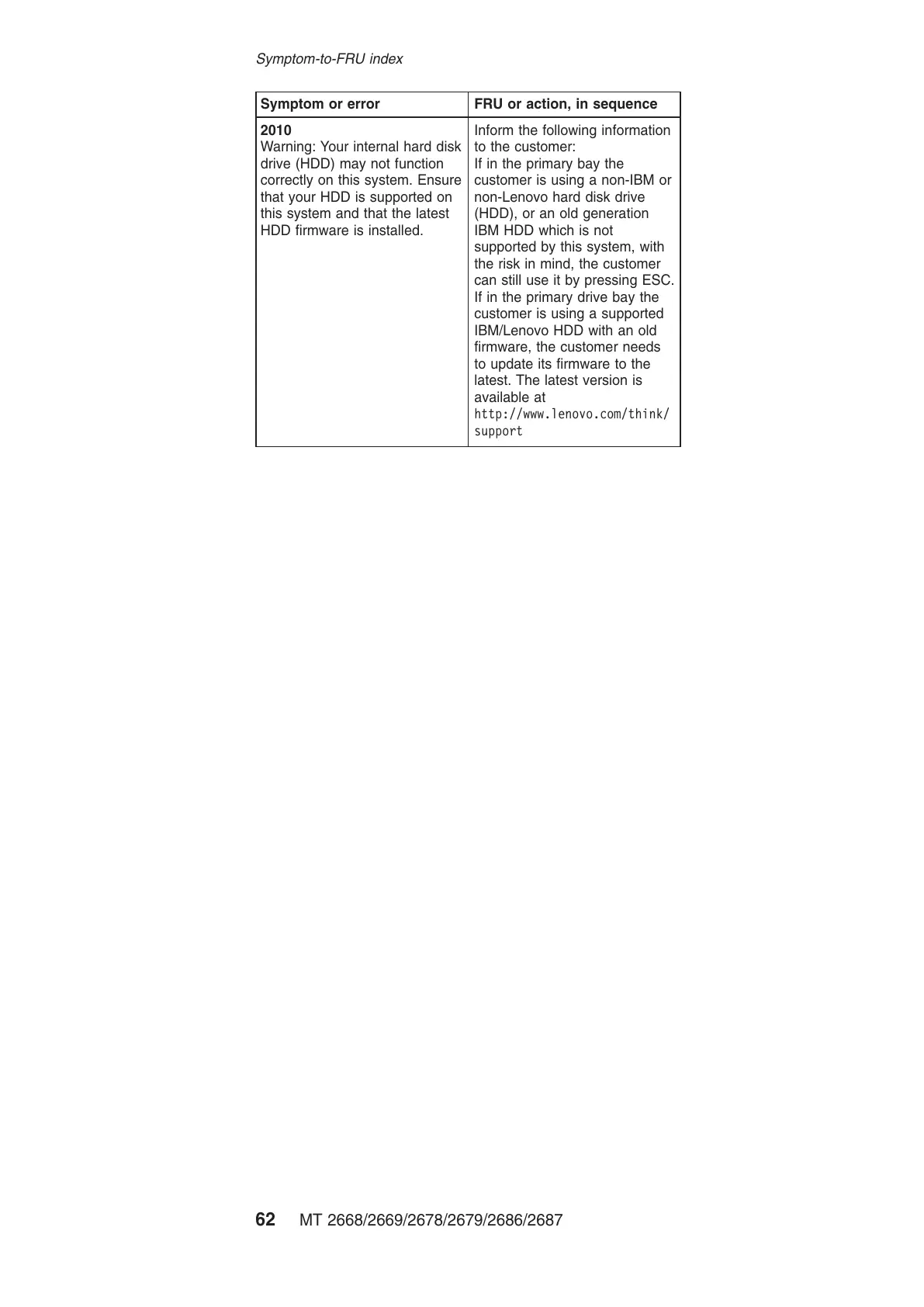 Page #68 background image