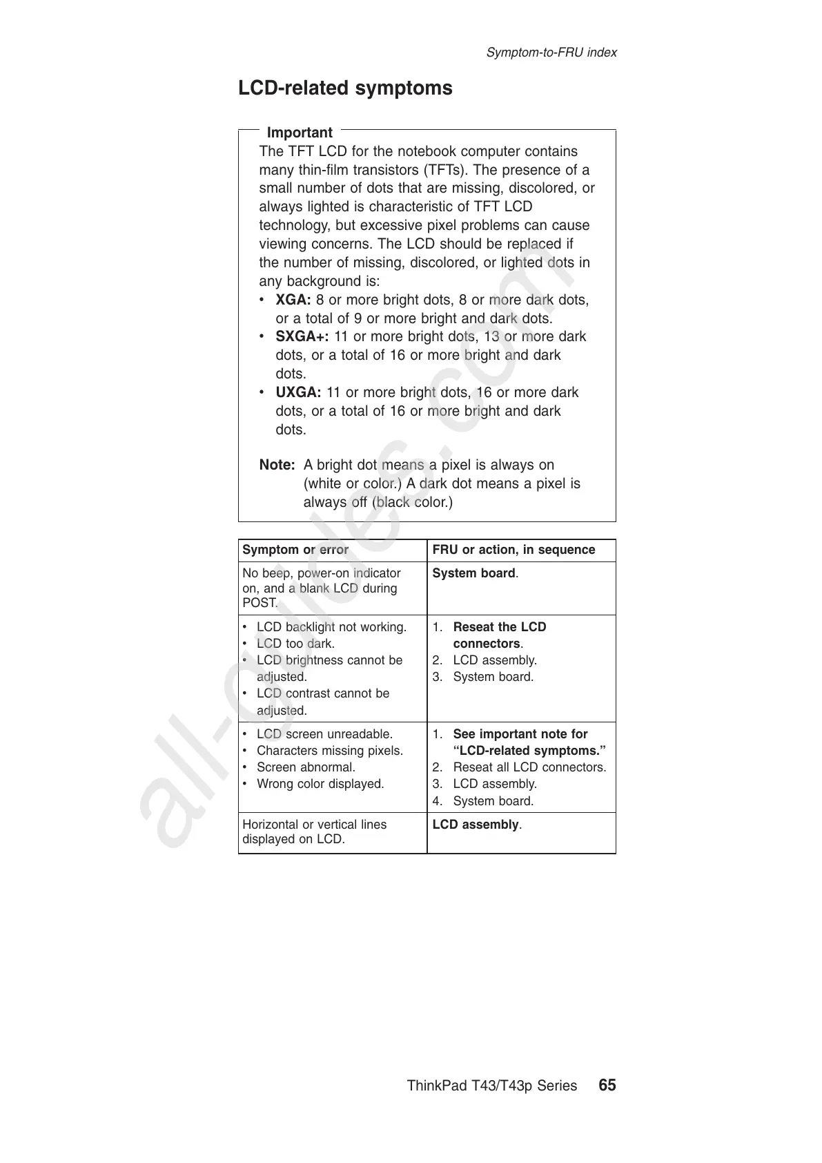 Page #71 background image