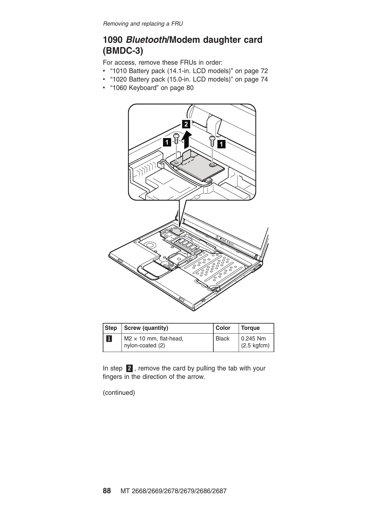 Page #94 background image