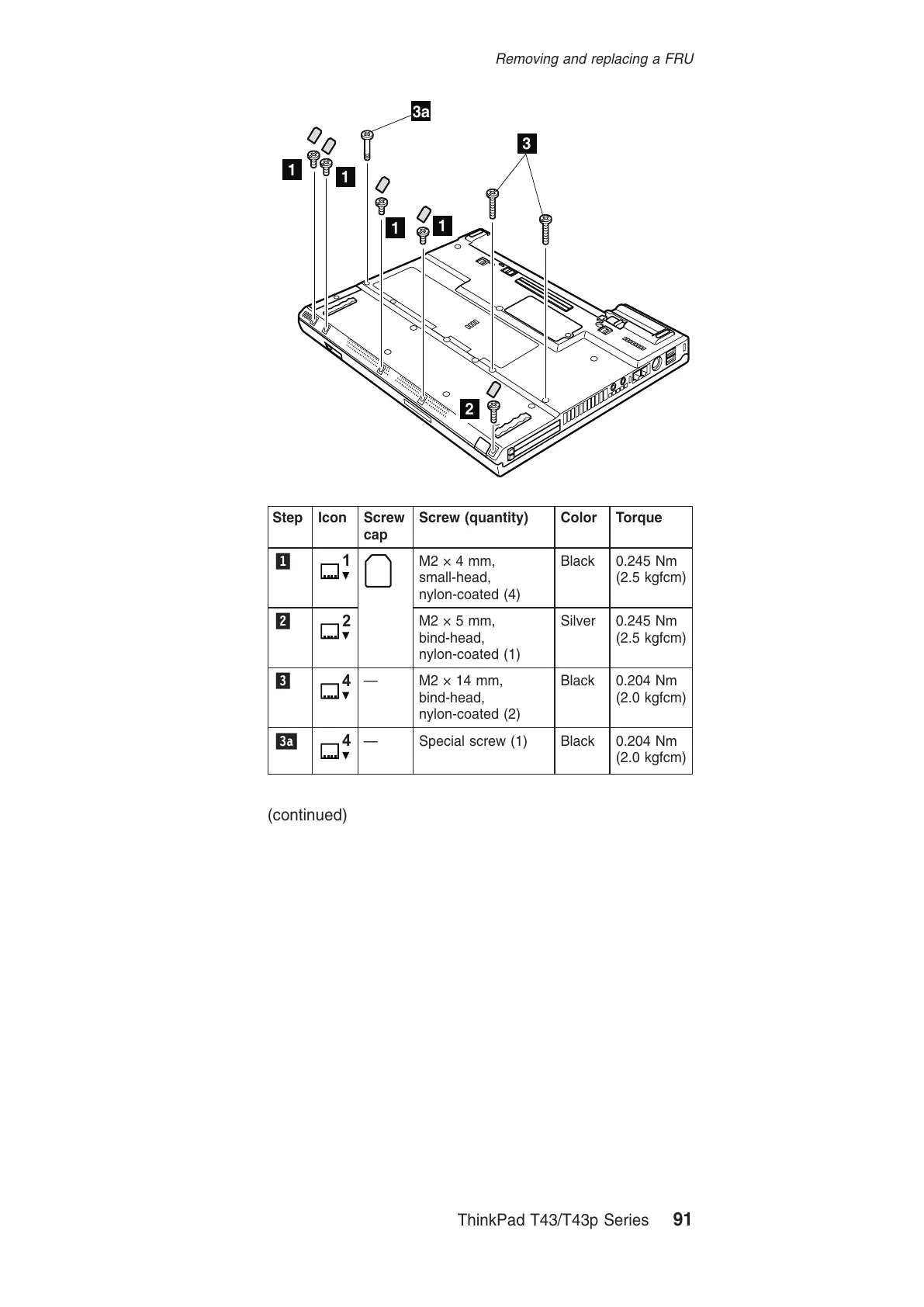 Page #97 background image