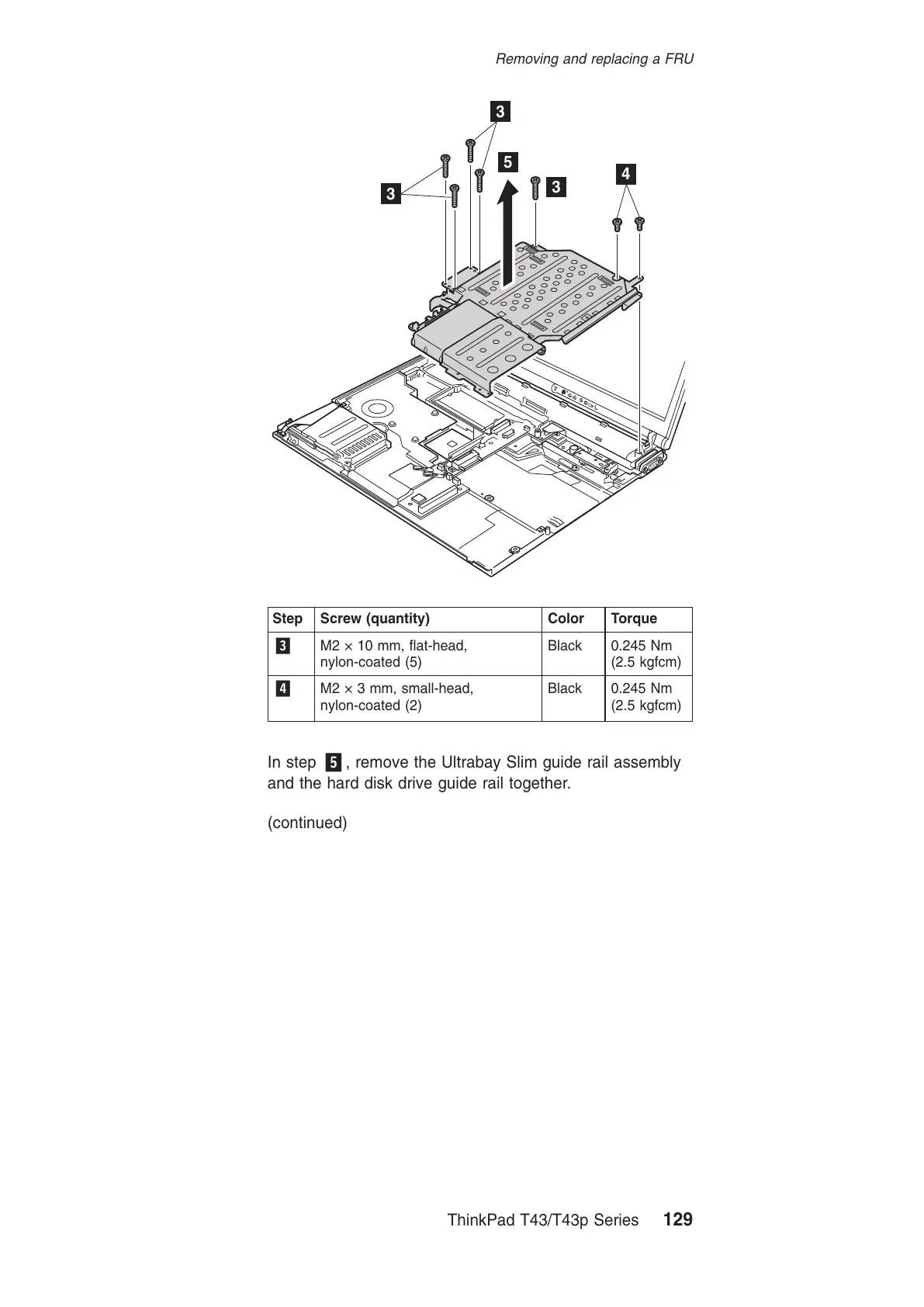 Page #135 background image