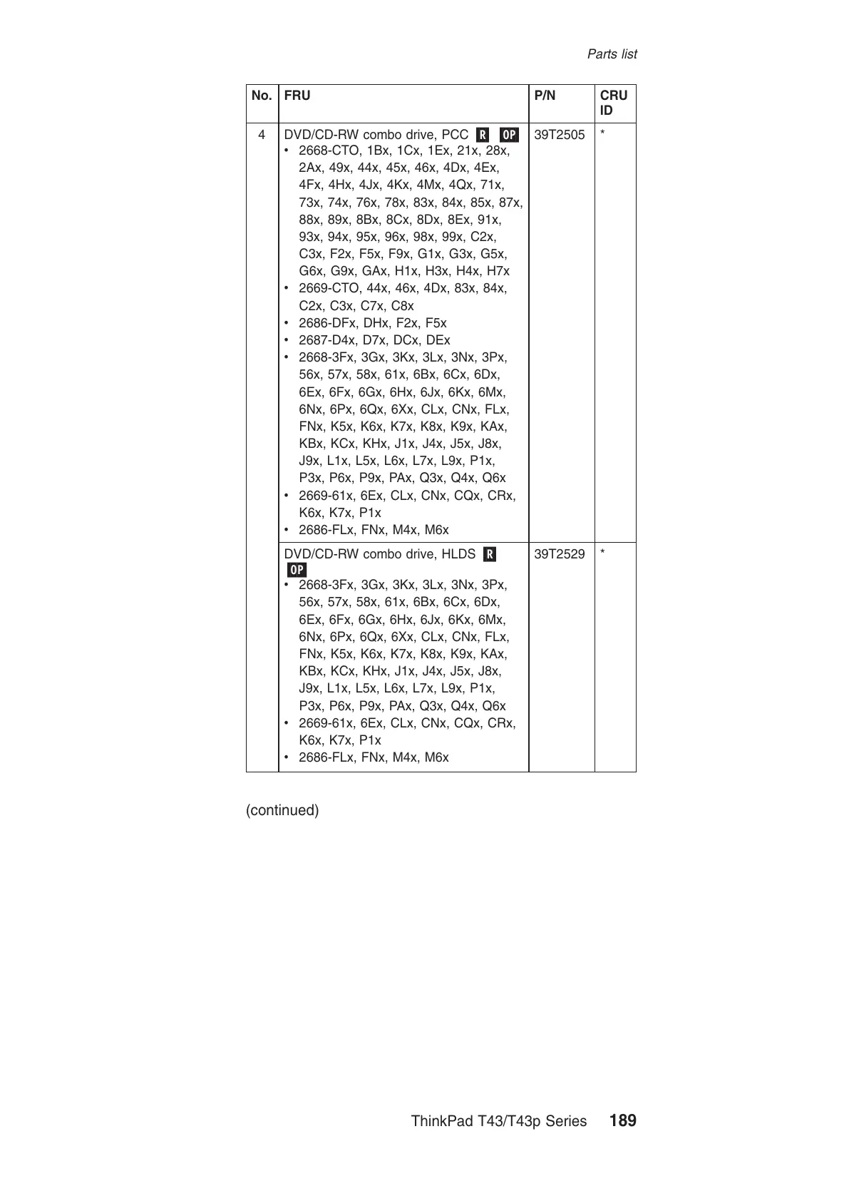 Page #195 background image