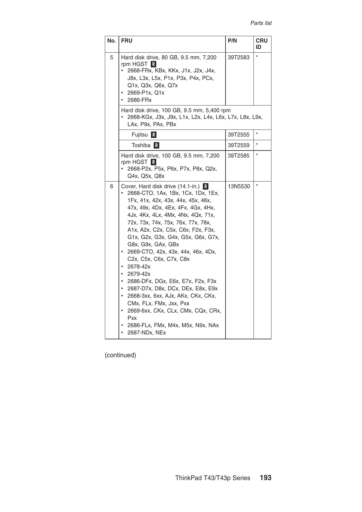 Page #199 background image