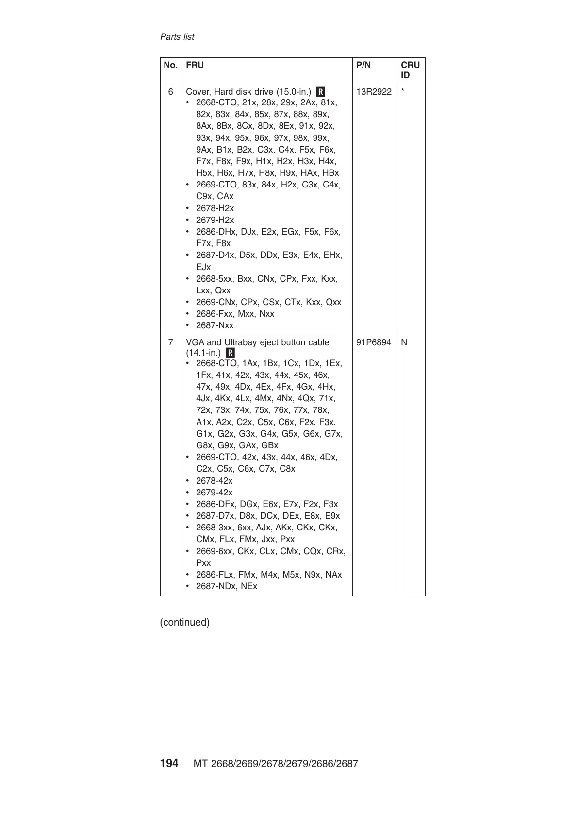 Page #200 background image