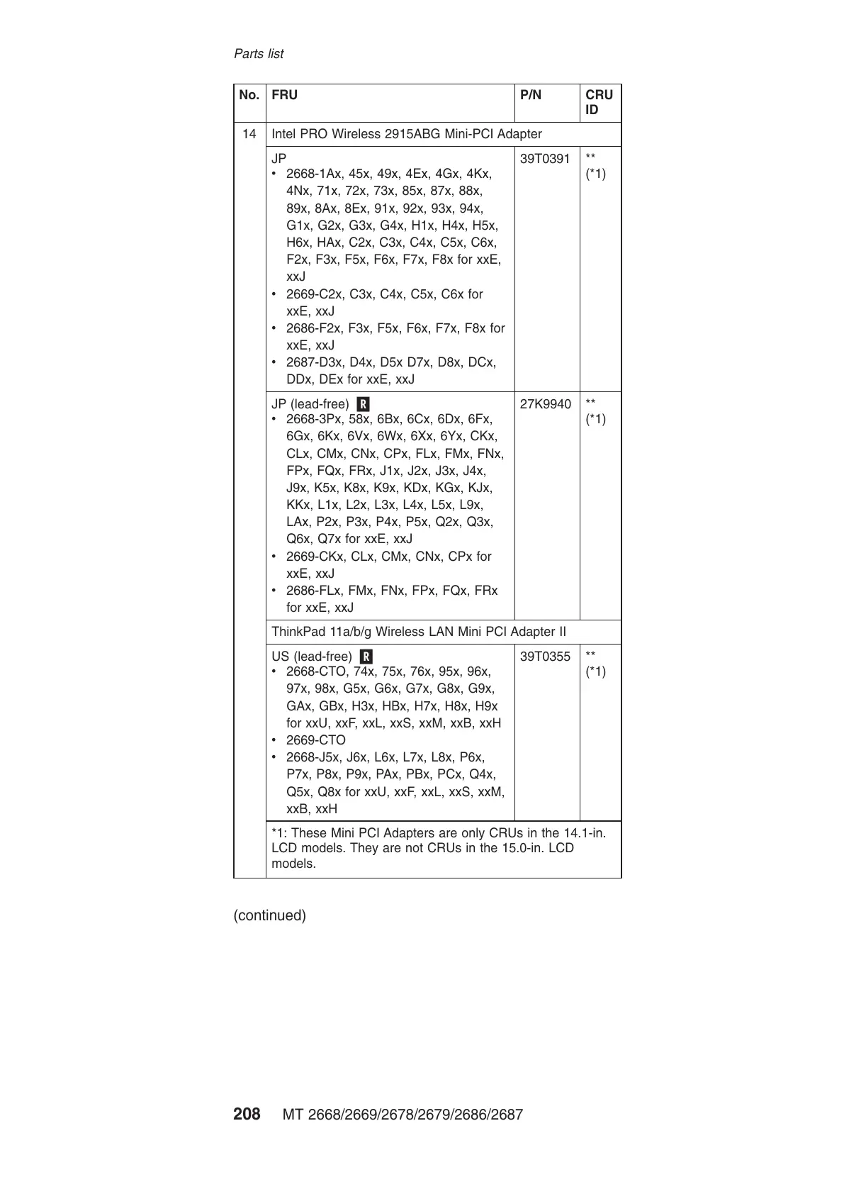 Page #214 background image