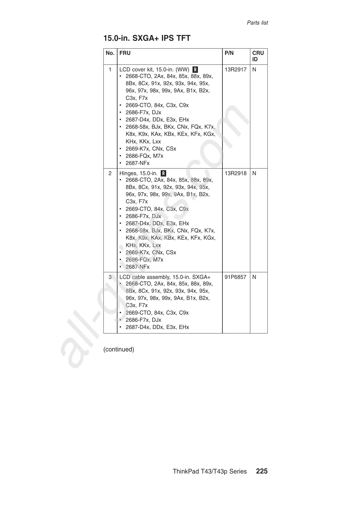 Page #231 background image