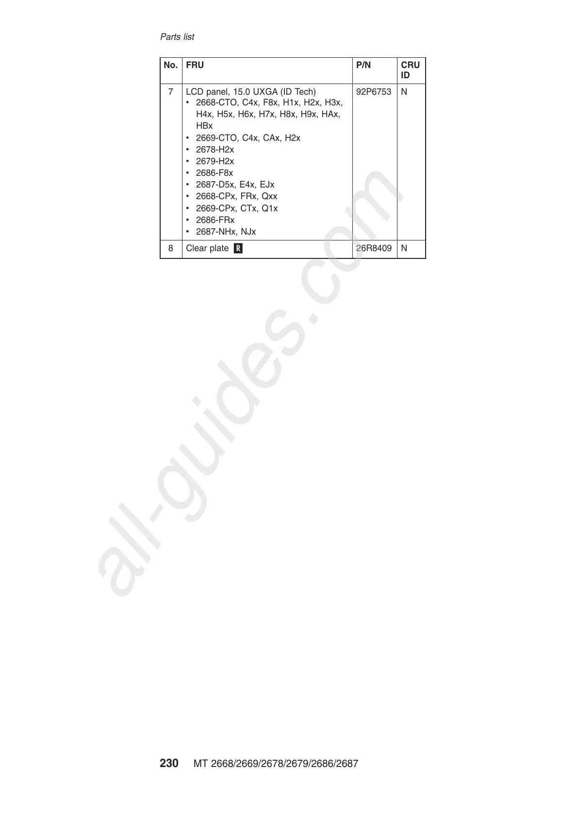 Page #236 background image