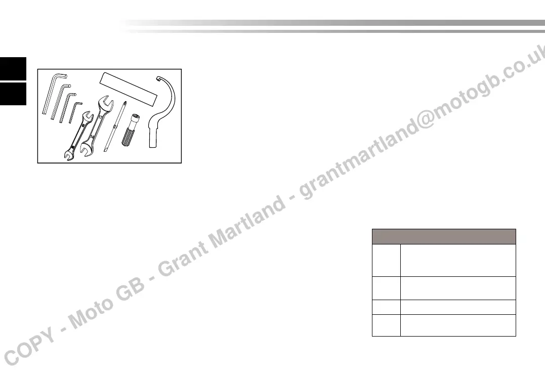 Page #260 background image