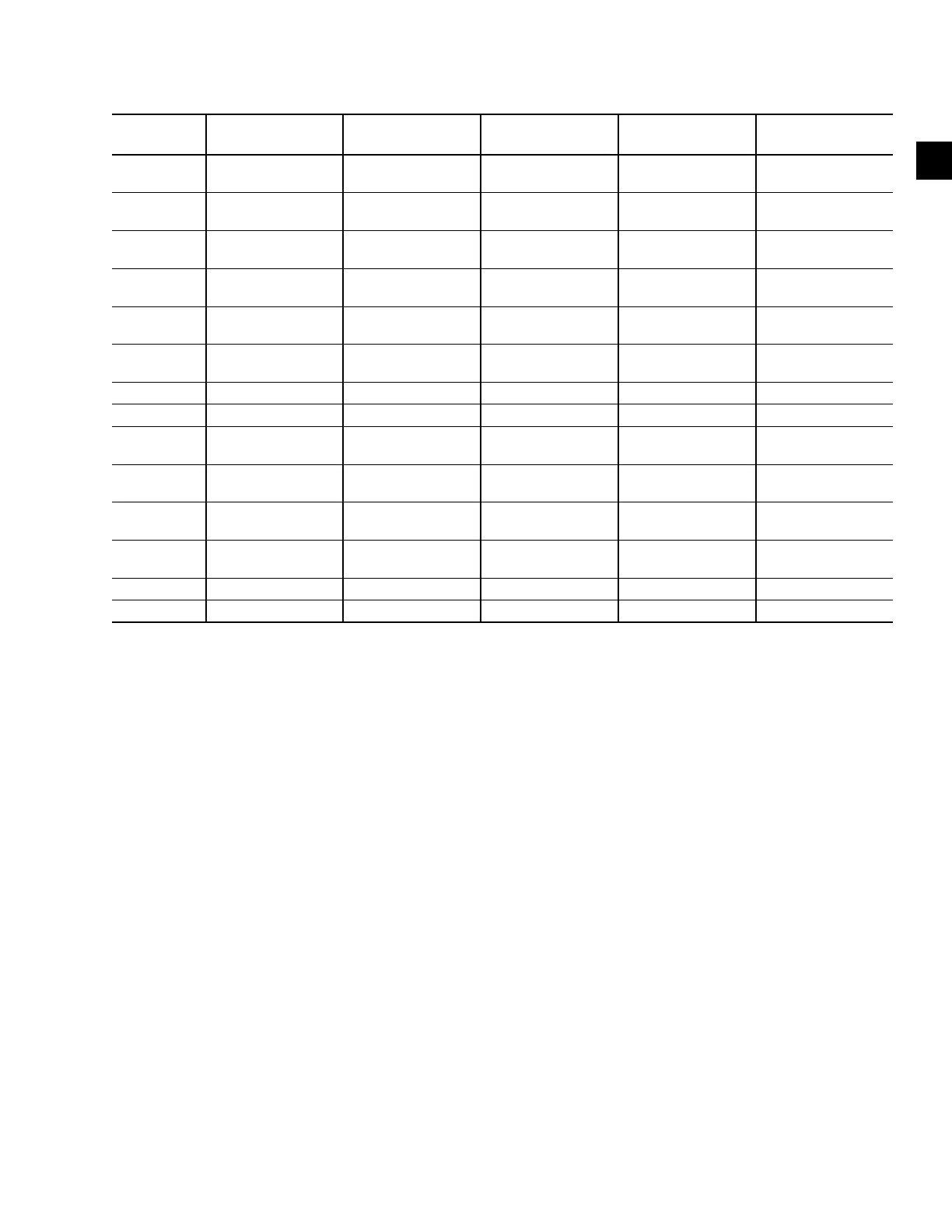 Page #195 background image