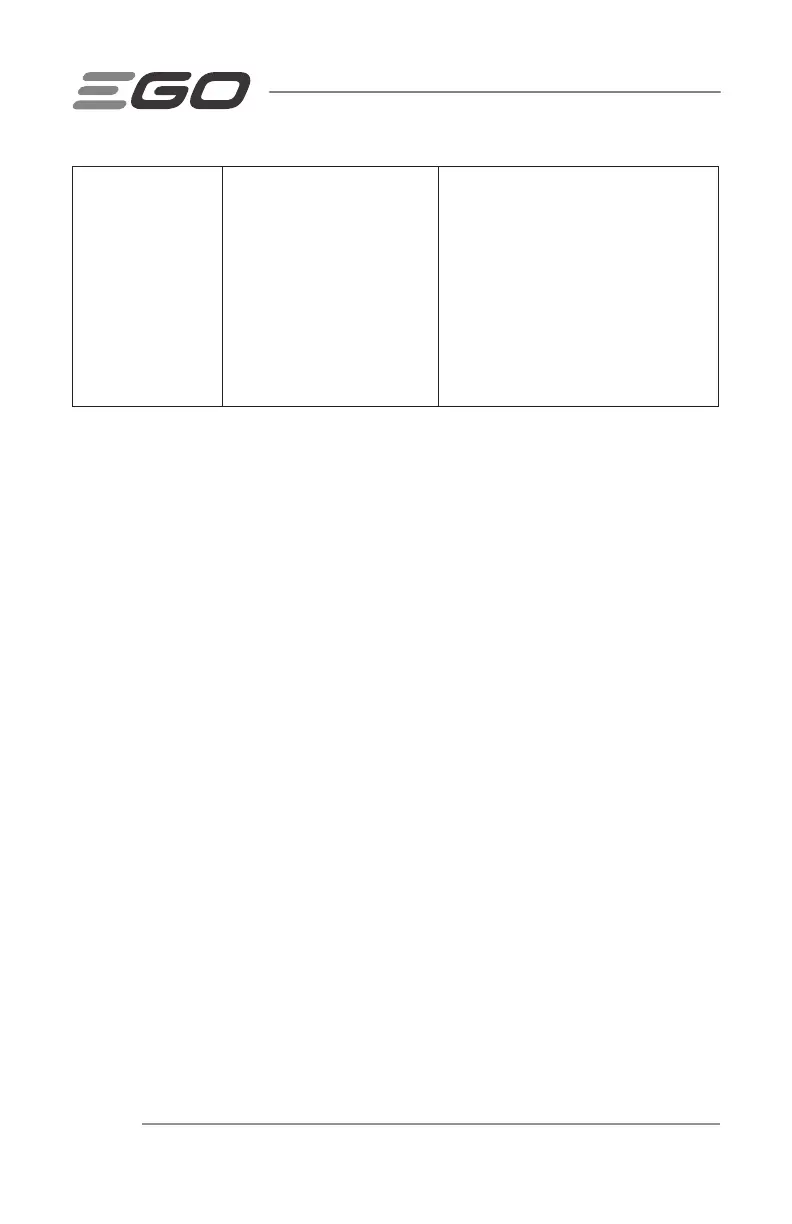 Page #70 background image