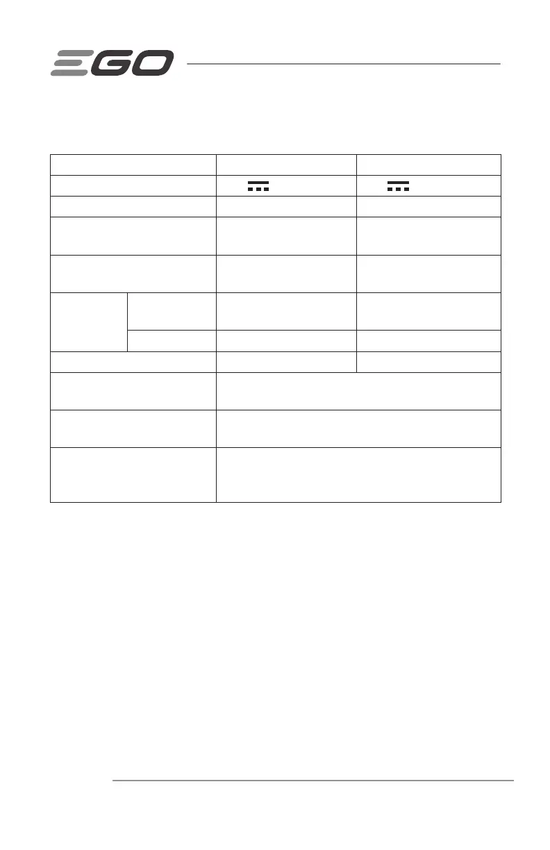 Page #86 background image