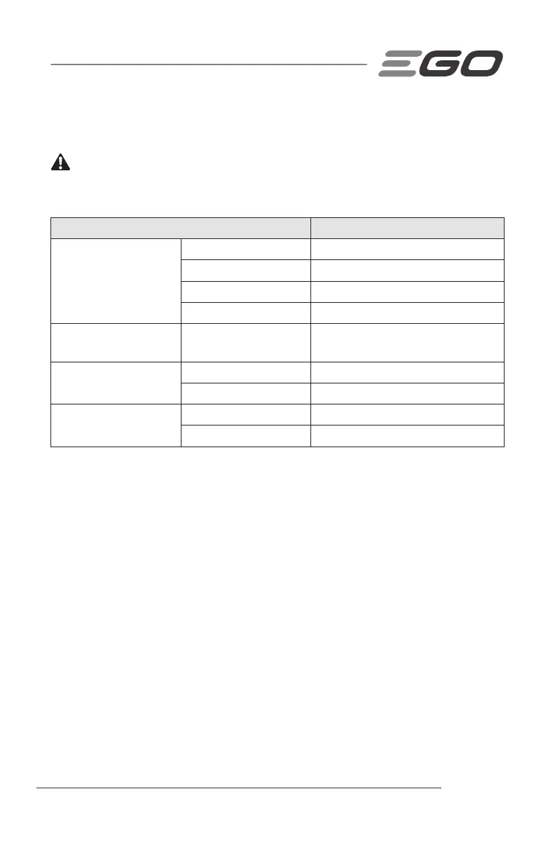 Page #87 background image