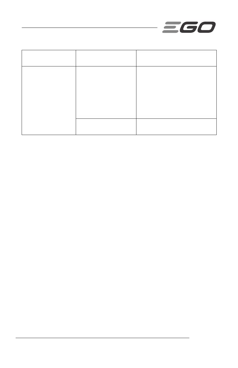 Page #101 background image