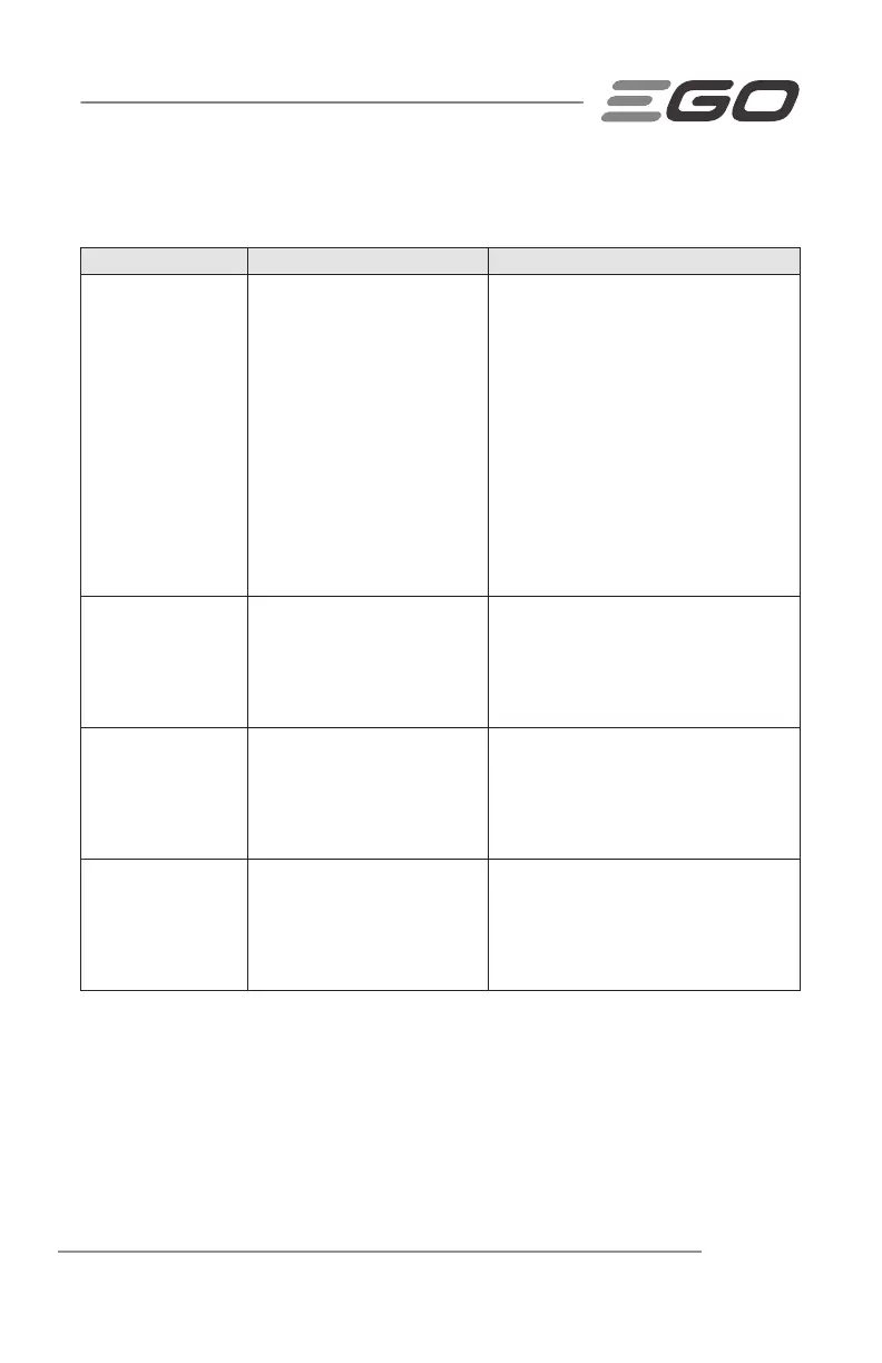 Page #107 background image