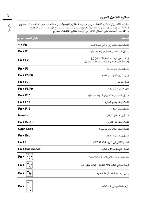 Page #15 background image