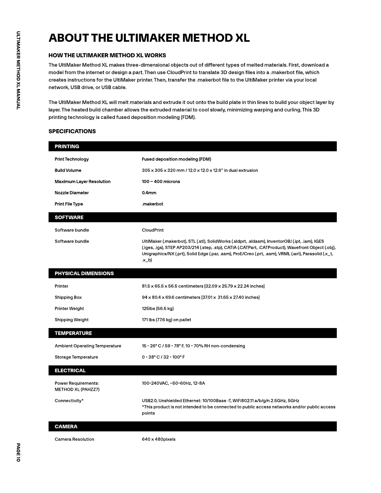 Page #10 background image