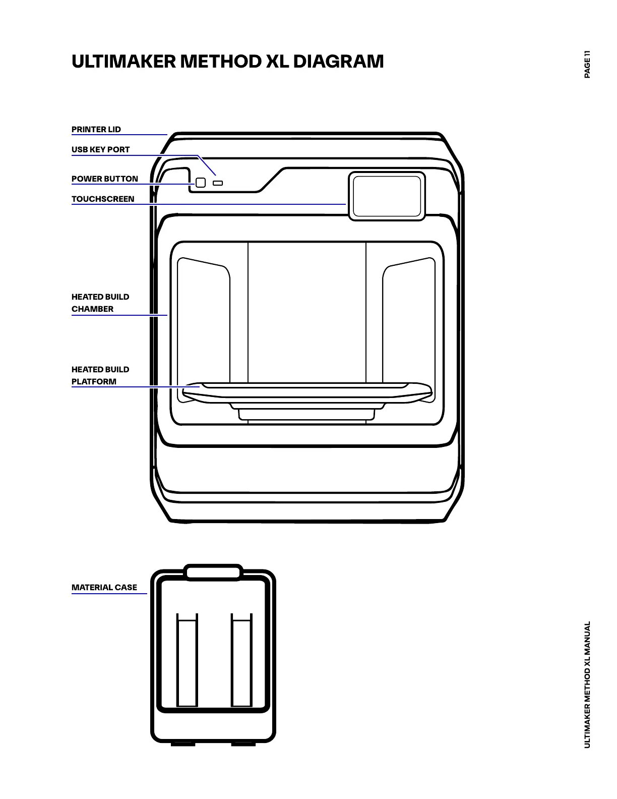 Page #11 background image