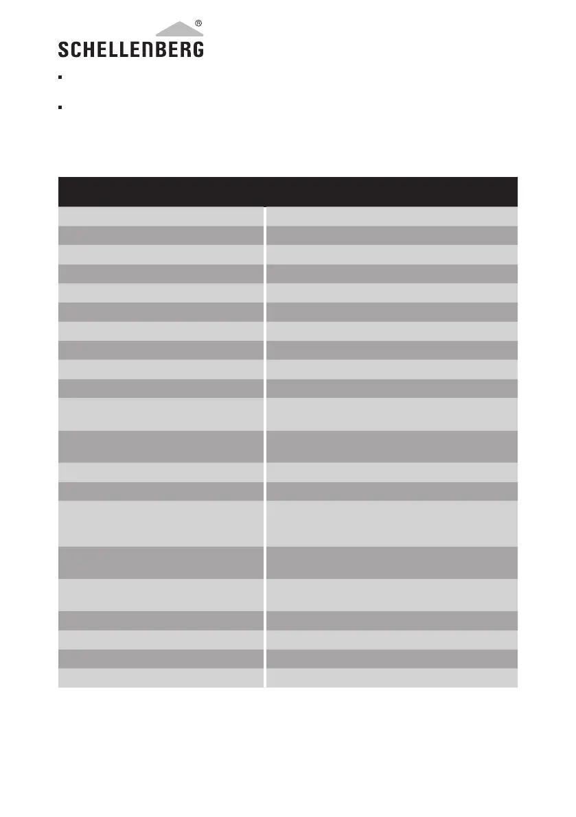 Page #38 background image