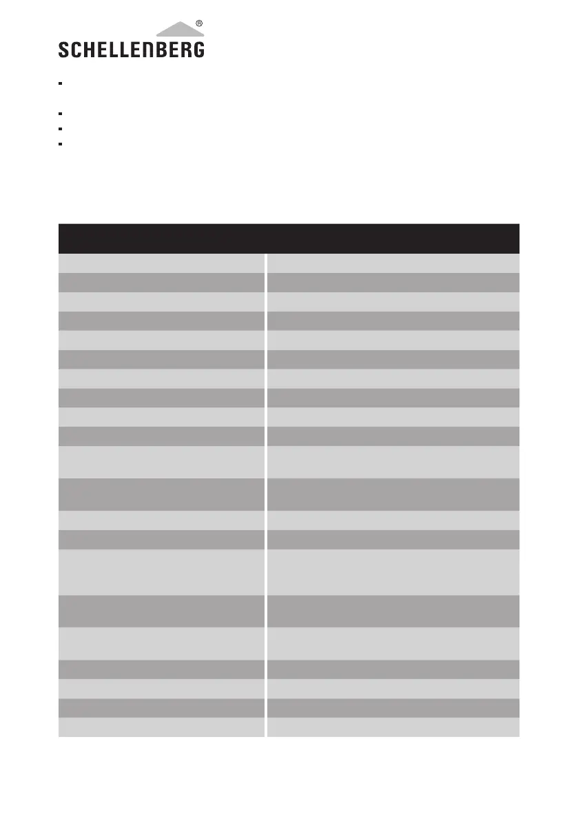 Page #80 background image
