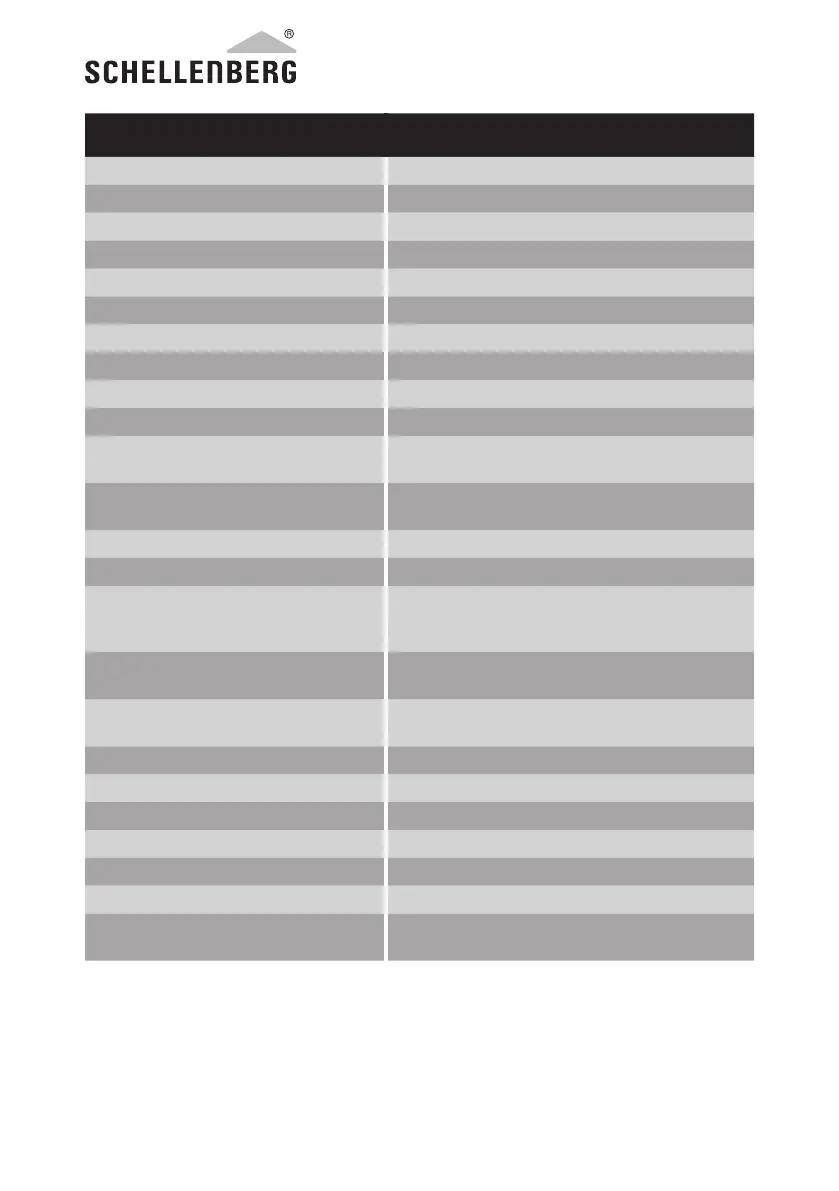 Page #94 background image
