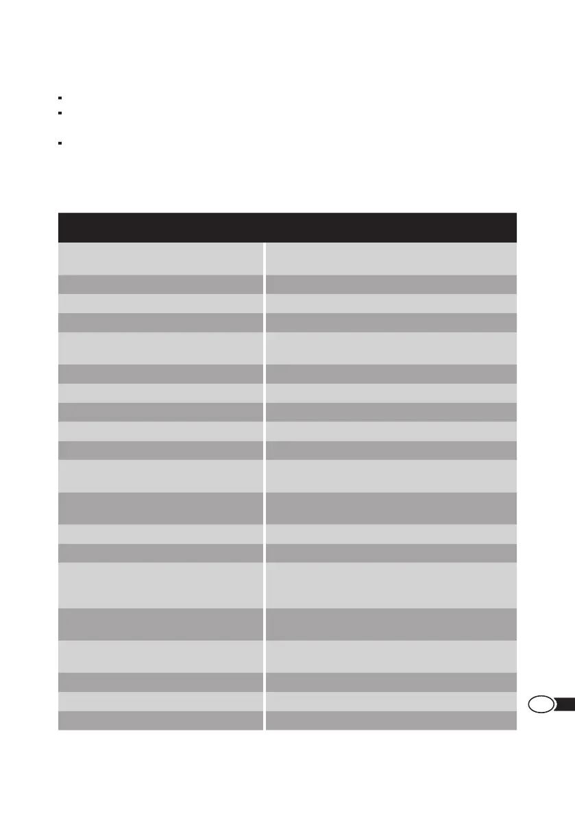 Page #101 background image
