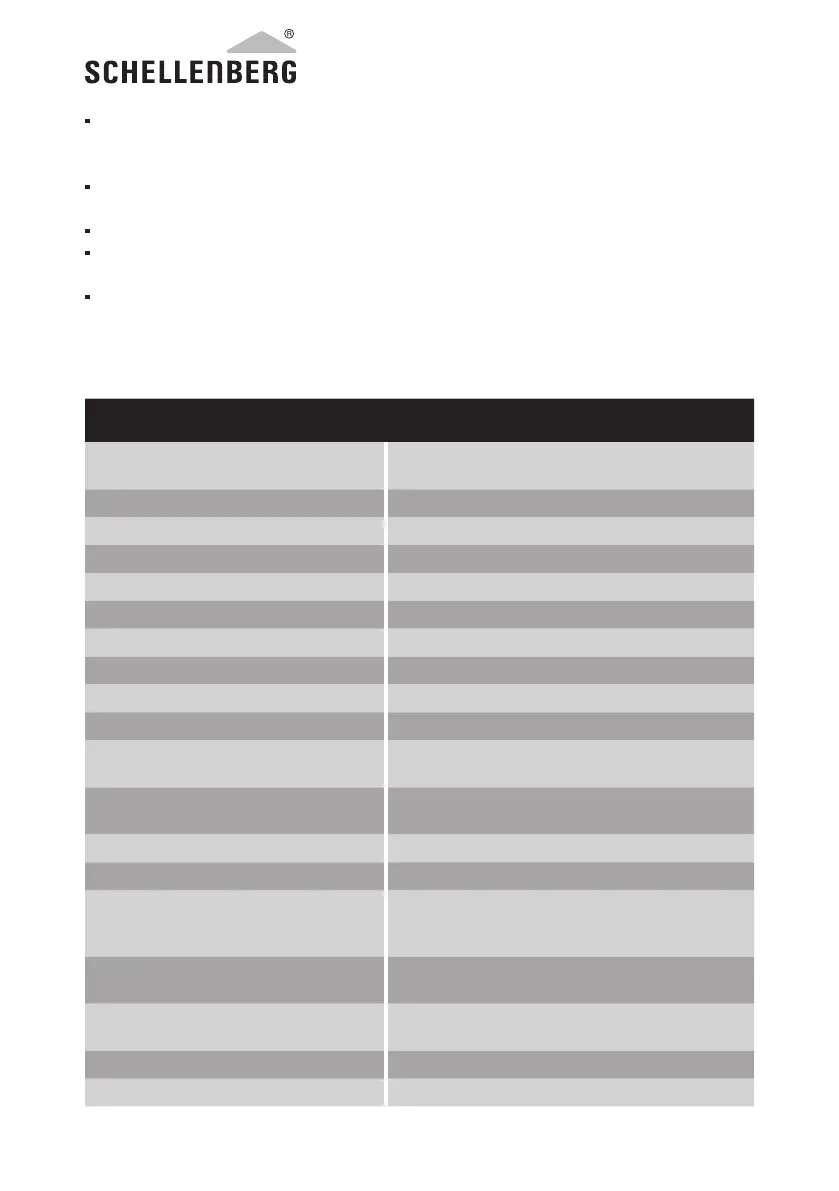 Page #108 background image