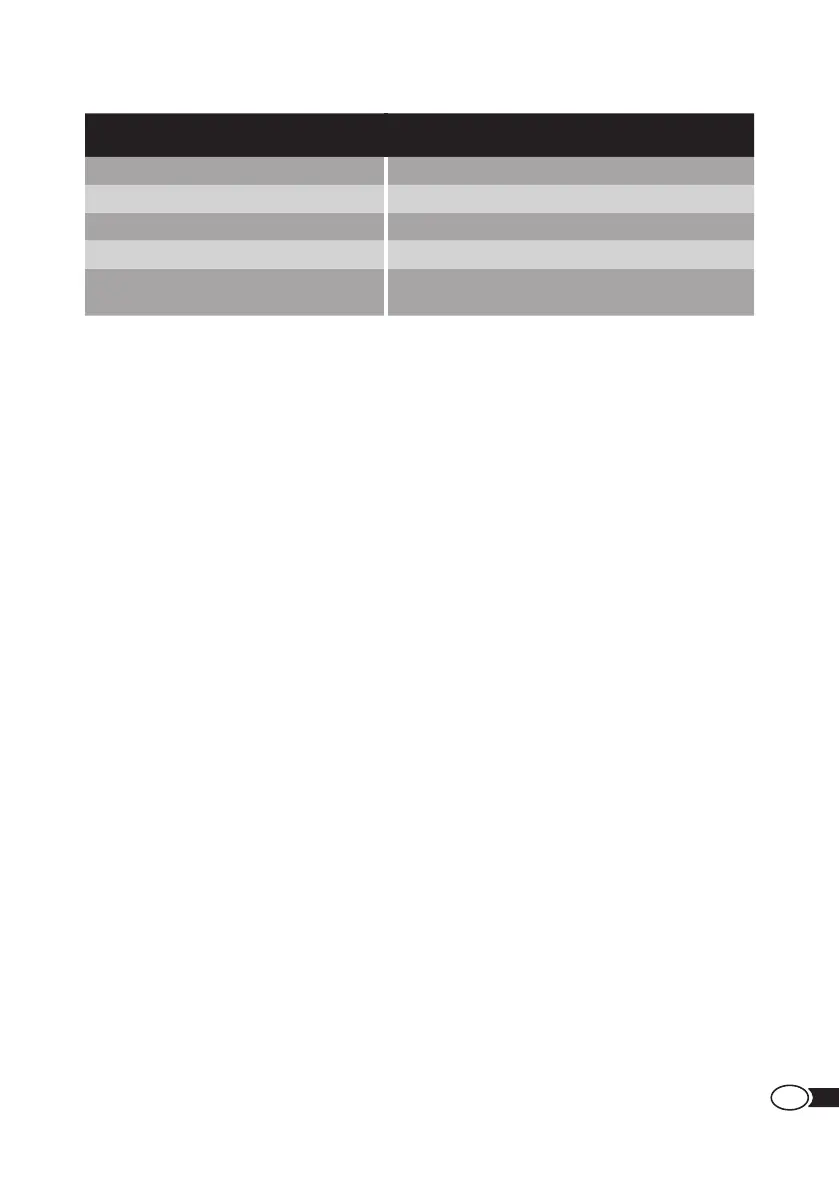 Page #109 background image