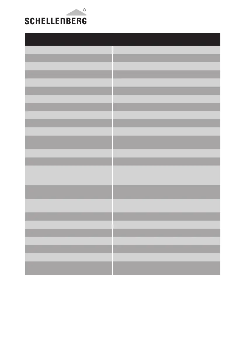 Page #122 background image