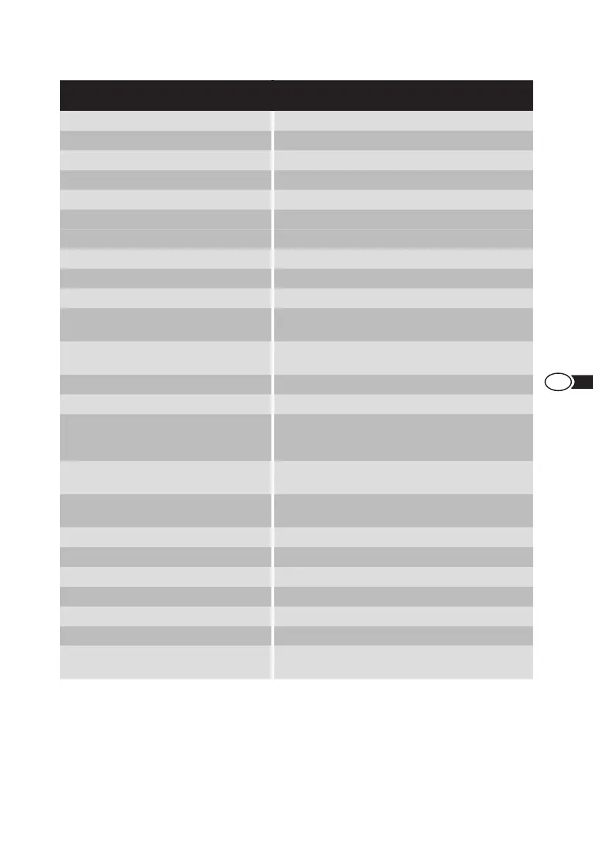 Page #157 background image