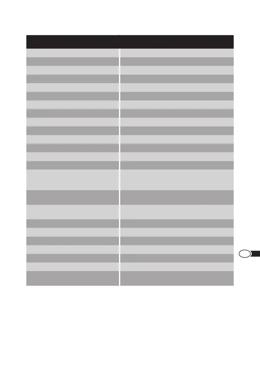 Page #185 background image