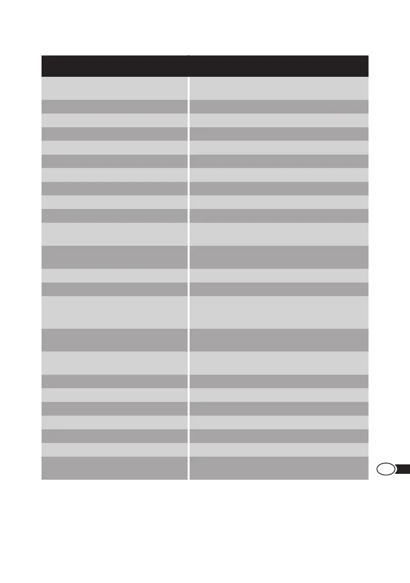 Page #199 background image