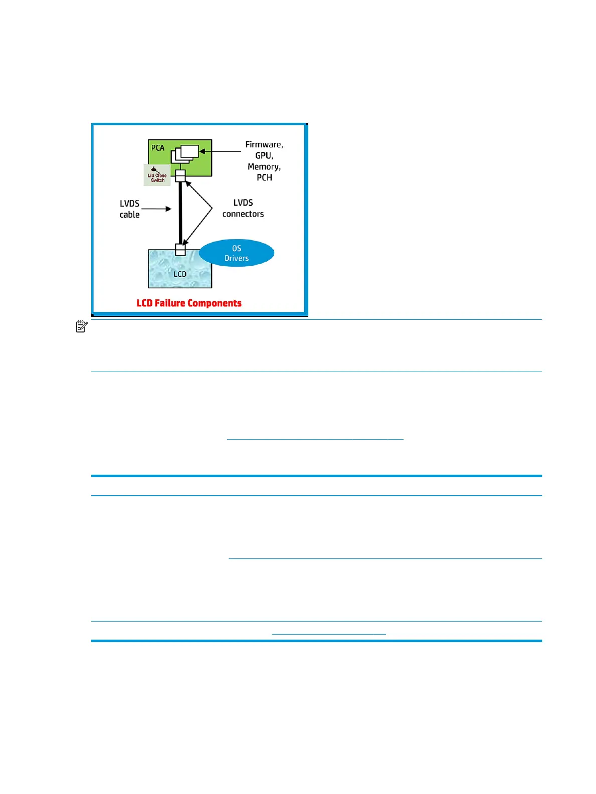 Page #152 background image