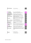 Preview: Manual