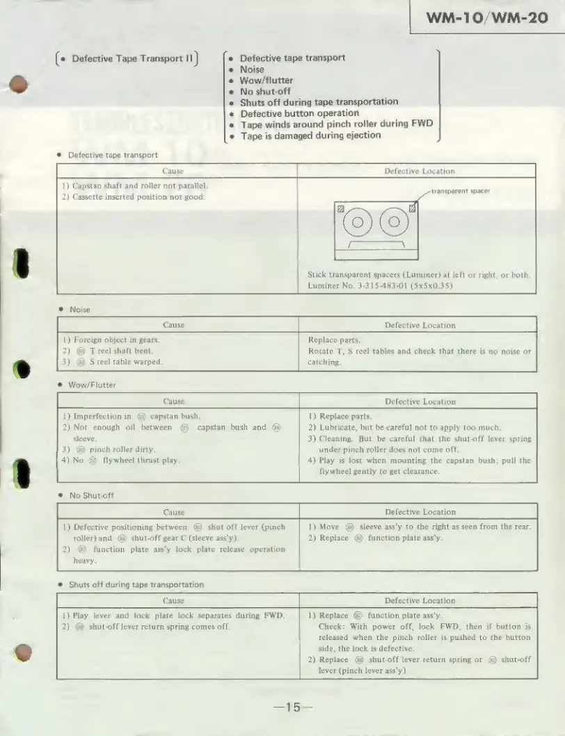 Page #16 background image