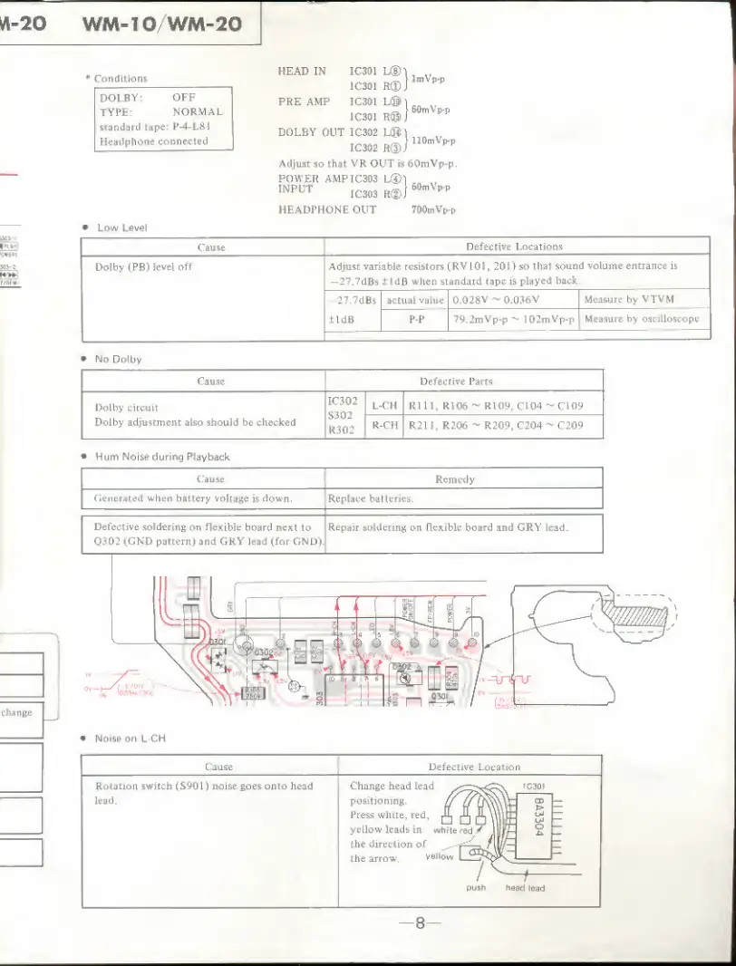 Page #8 background image