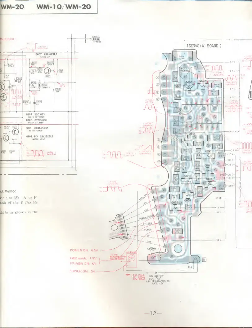 Page #12 background image