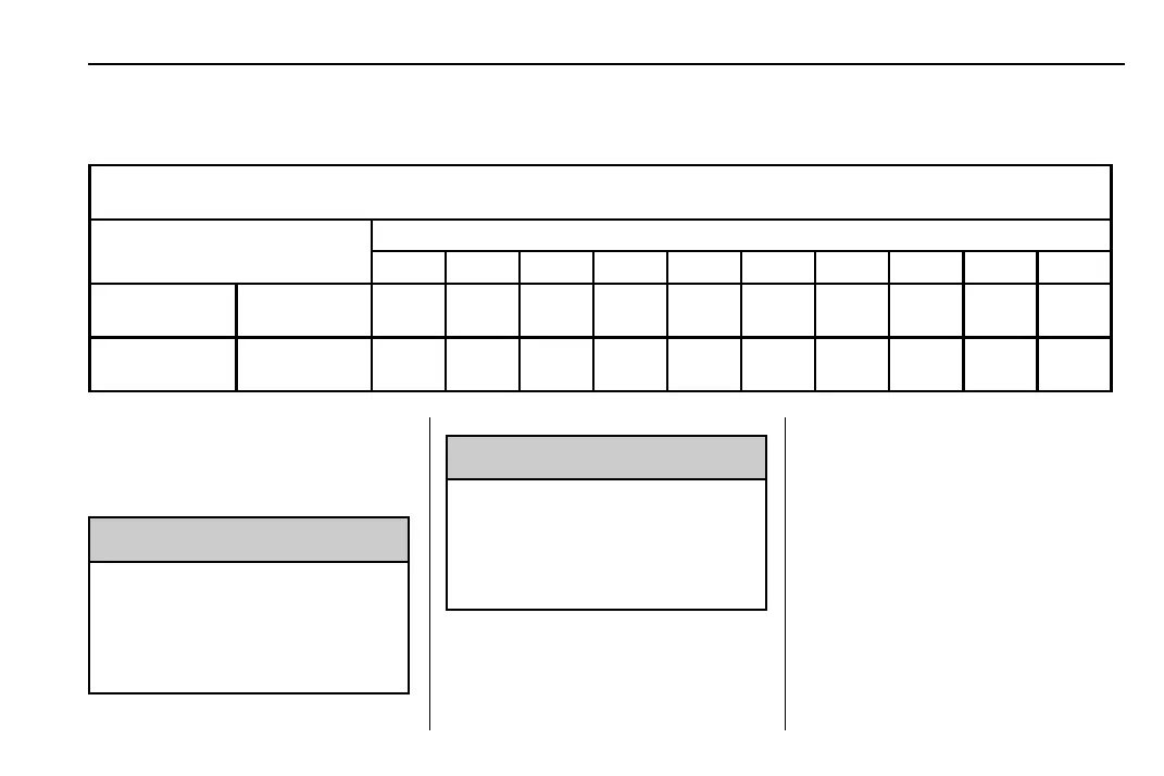 Page #308 background image