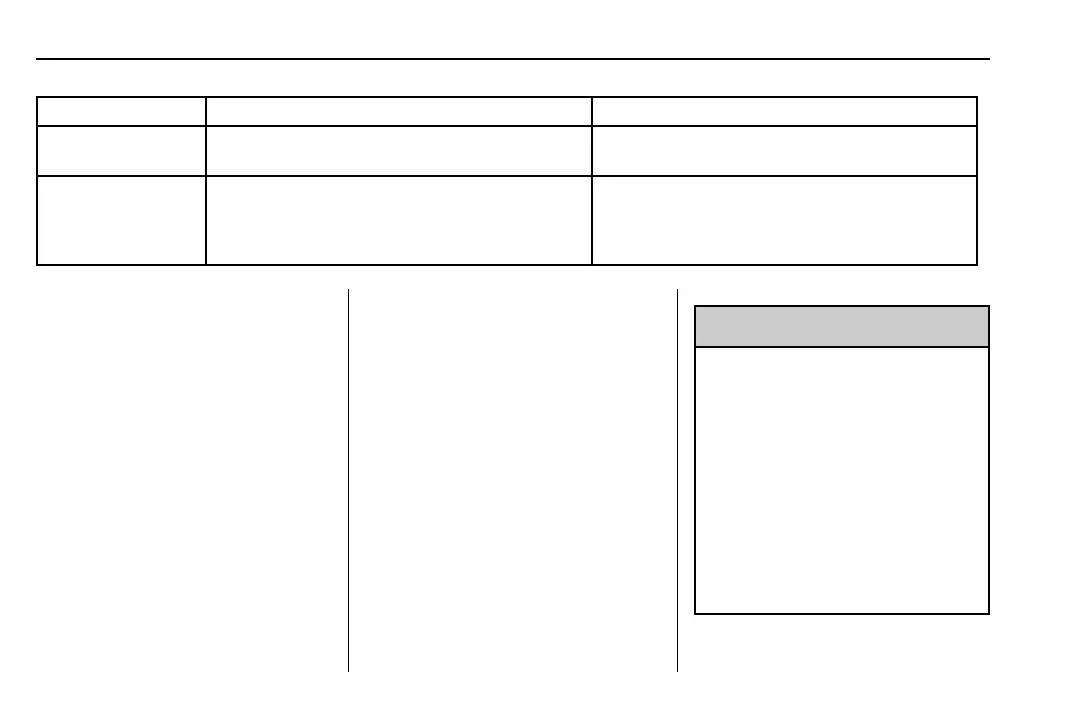 Page #217 background image